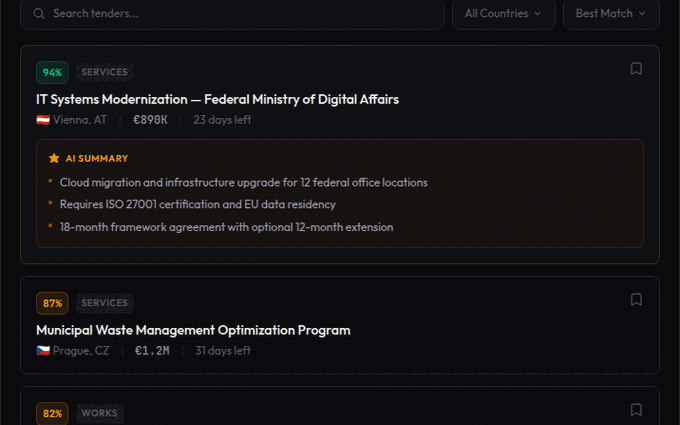 BidScout dashboard showing AI-matched EU tenders with scores and summaries